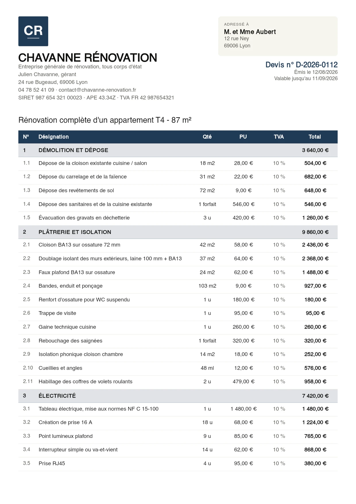 Devis Hopla répondant à une consultation : rénovation complète d’un appartement T4, 9 lots dans l’ordre de la DPGF du maître d’œuvre, 74 lignes chiffrées, 62 480 € HT